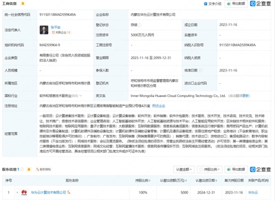 华为云在内蒙古成立新公司，深耕云计算装备技术服务